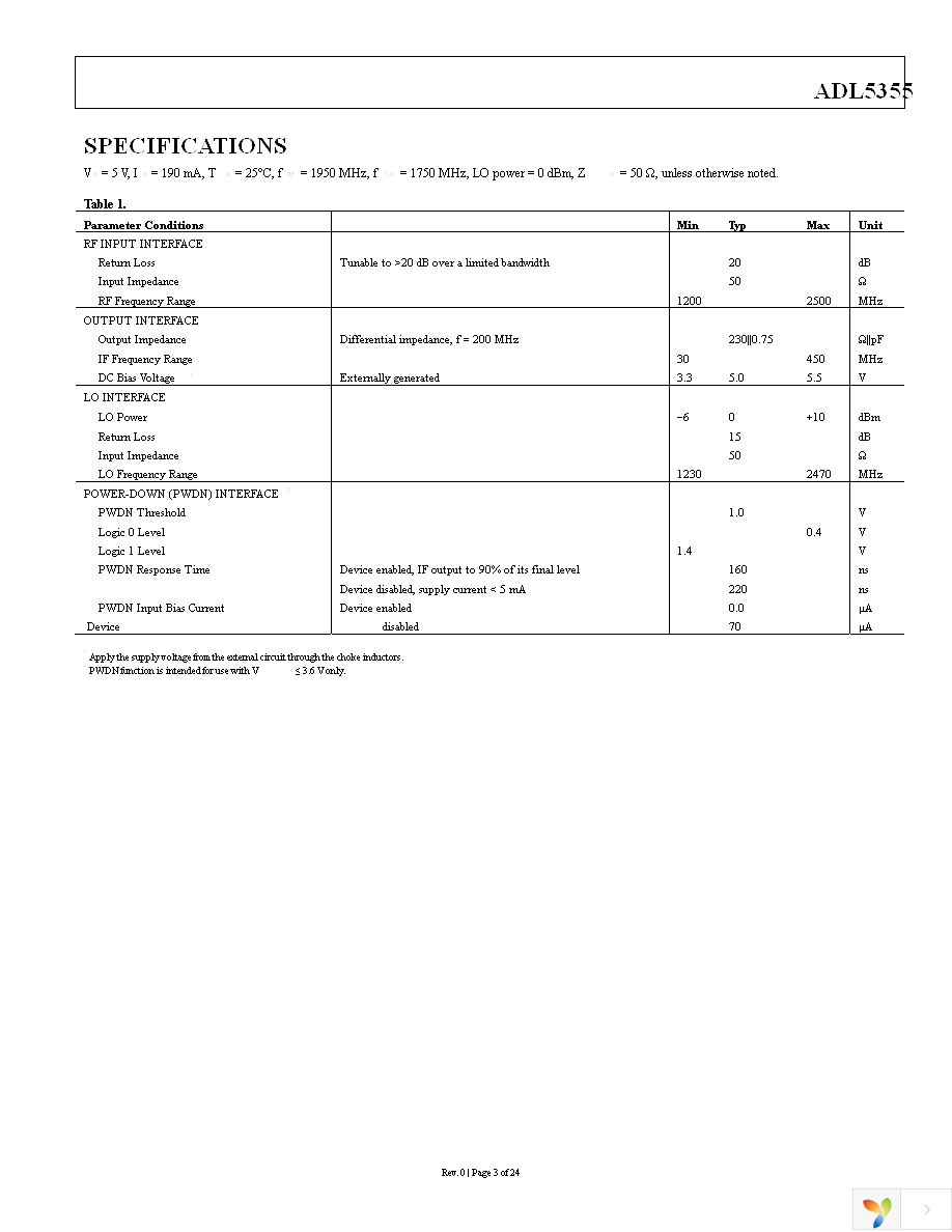 ADL5355ACPZ-R7 Page 3