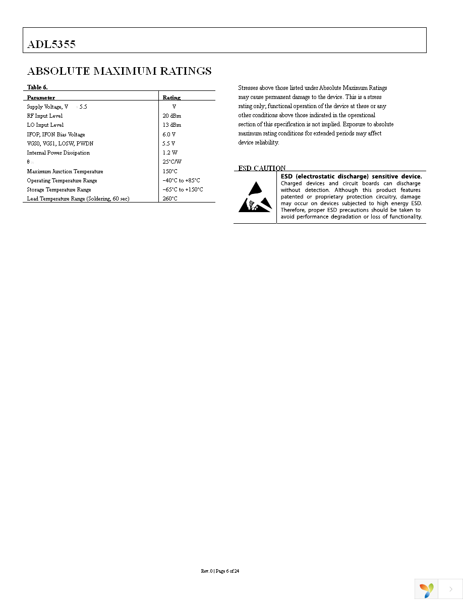 ADL5355ACPZ-R7 Page 6