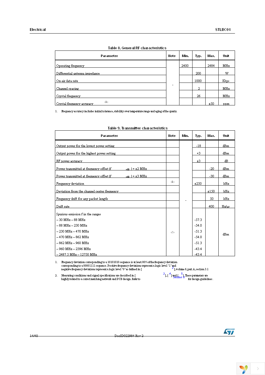 STLBC01QTR Page 14