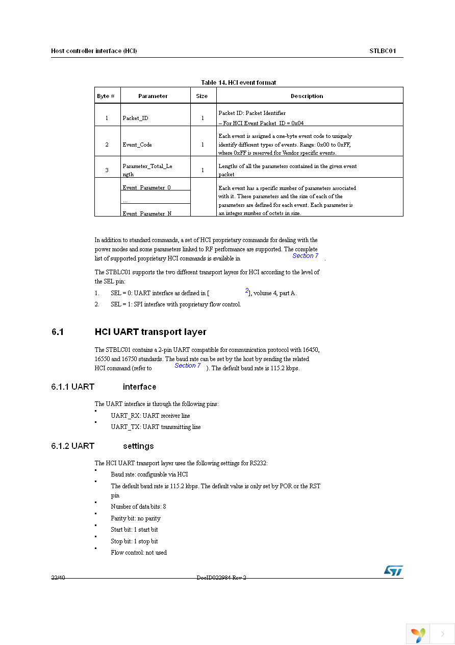 STLBC01QTR Page 22