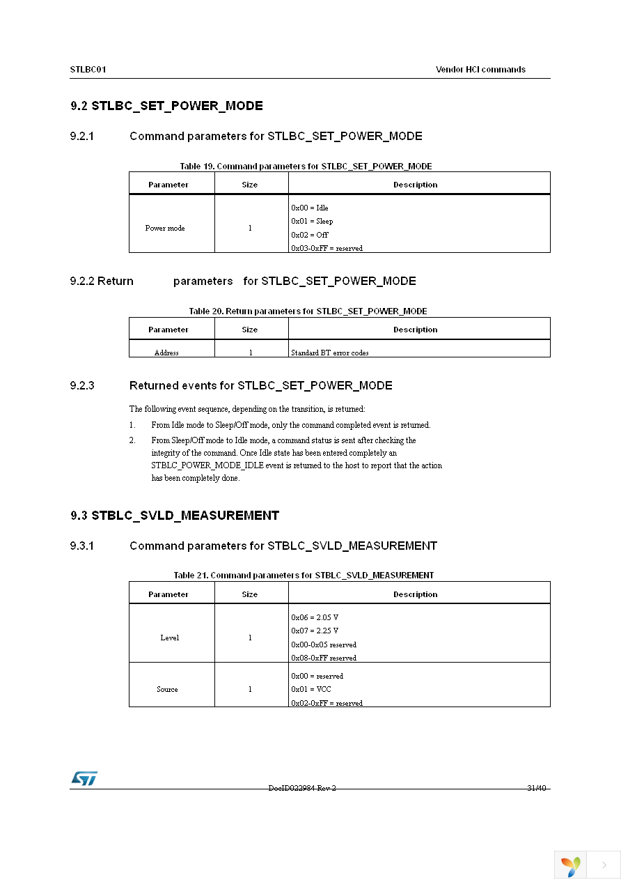 STLBC01QTR Page 31