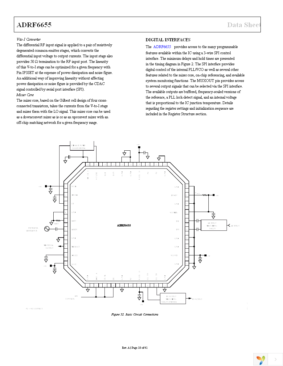 ADRF6655ACPZ-R7 Page 18