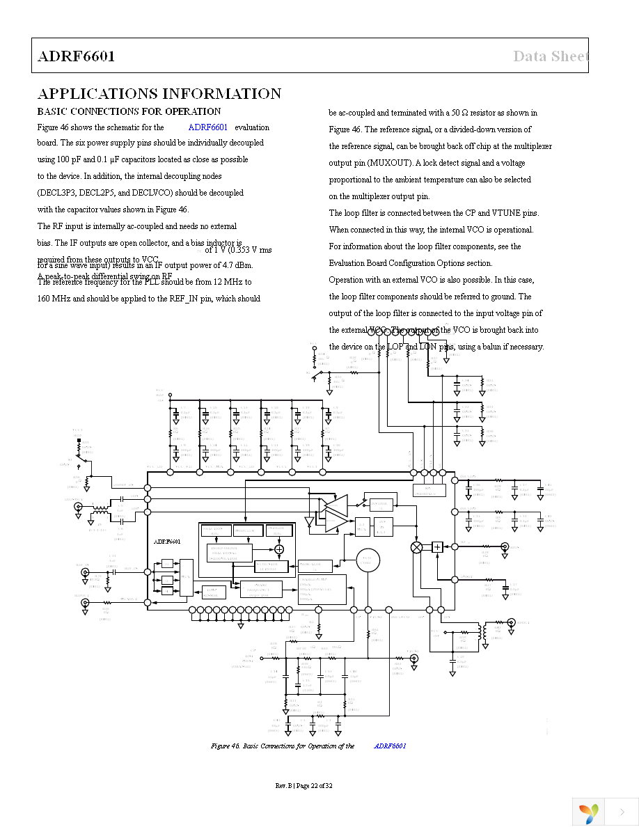 ADRF6601ACPZ-R7 Page 22