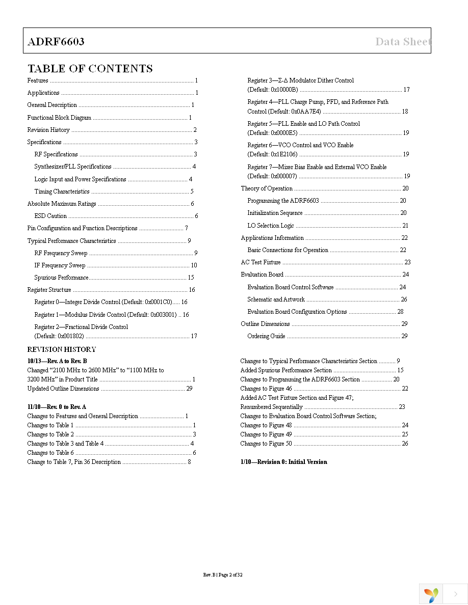 ADRF6603ACPZ-R7 Page 2