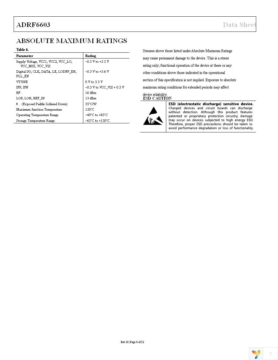 ADRF6603ACPZ-R7 Page 6