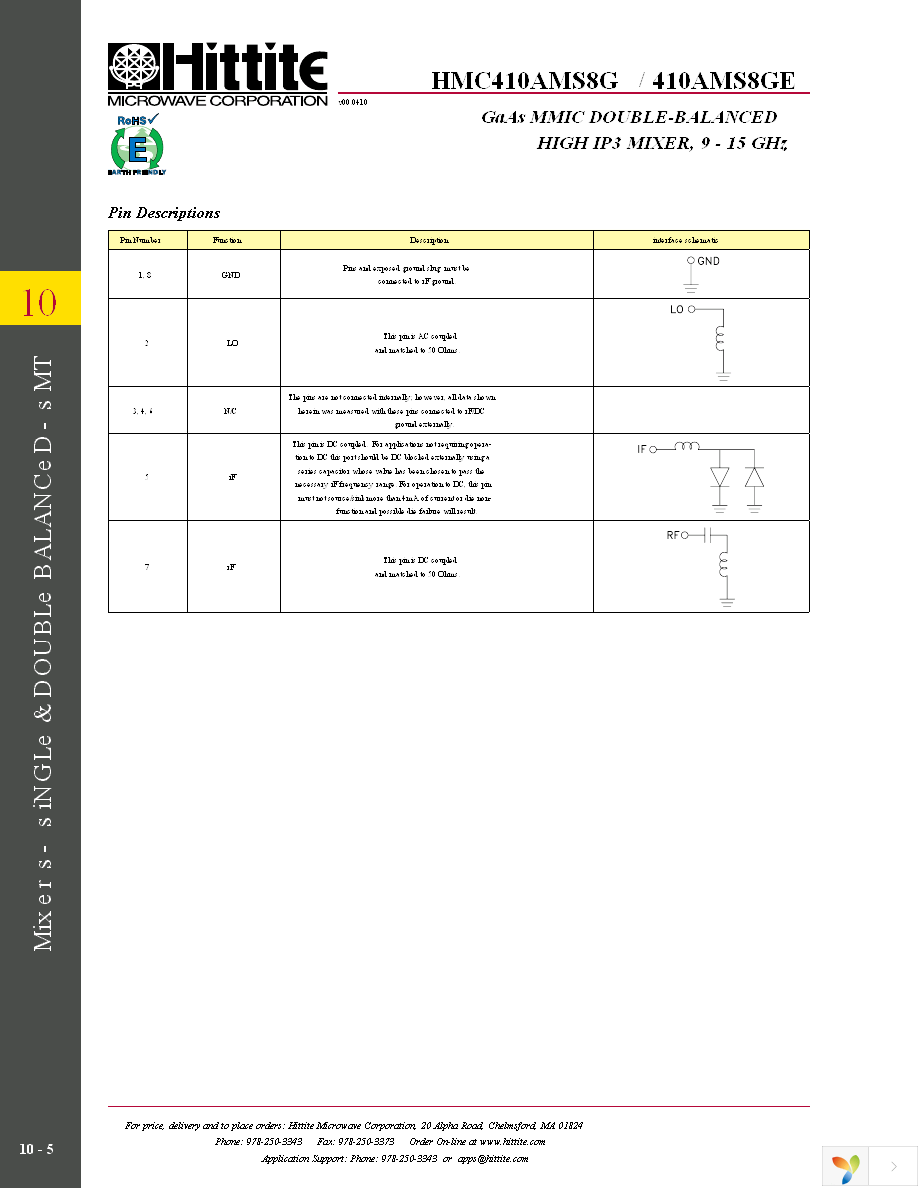 HMC410AMS8GE Page 7