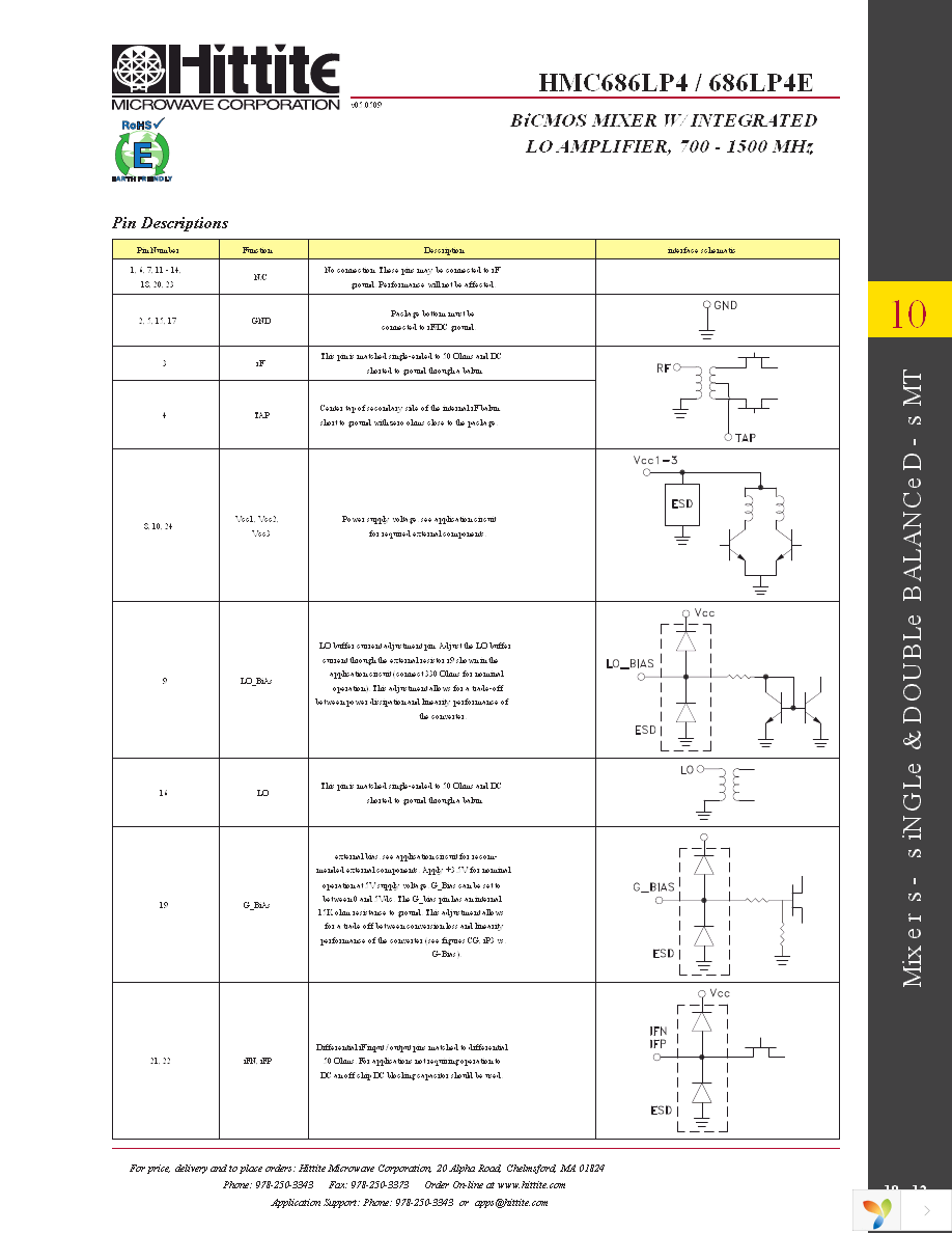 HMC686LP4E Page 14