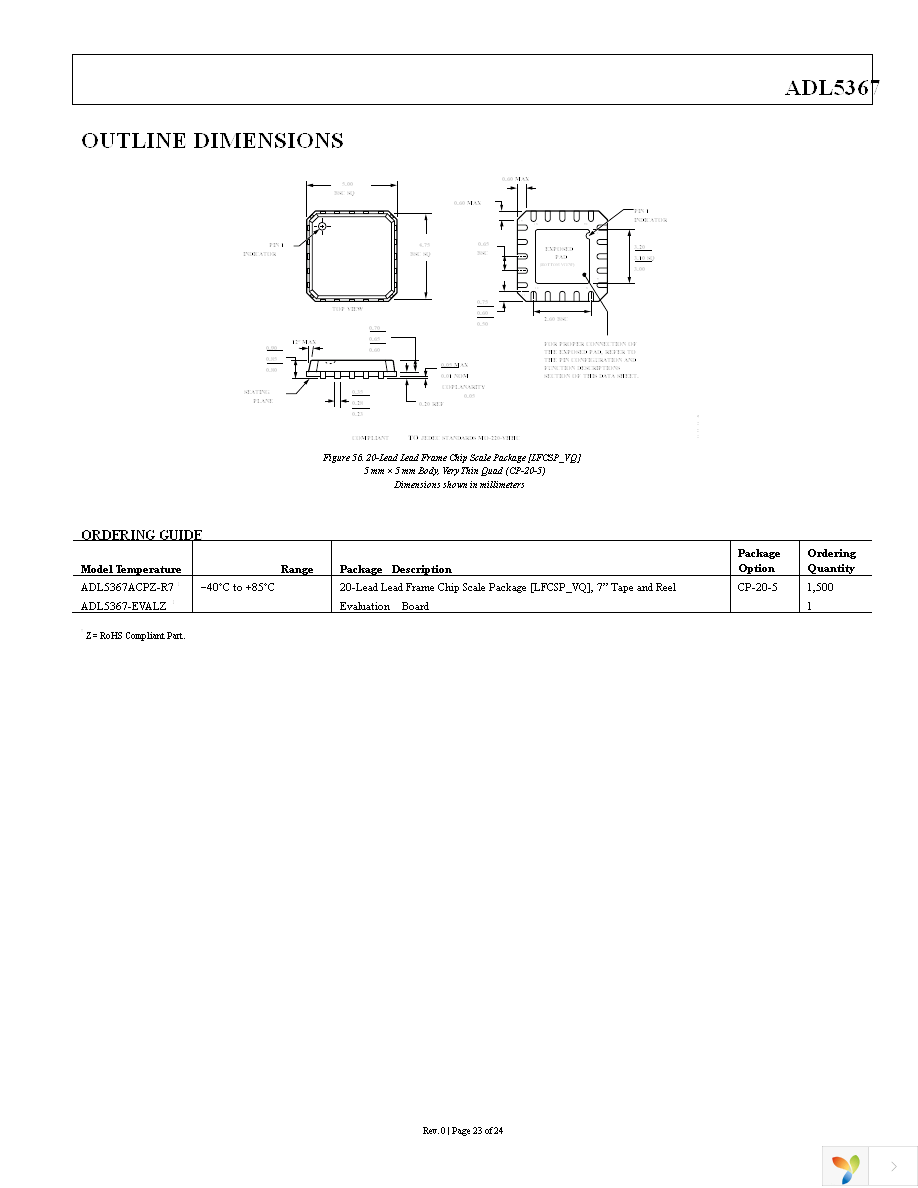 ADL5367ACPZ-R7 Page 23