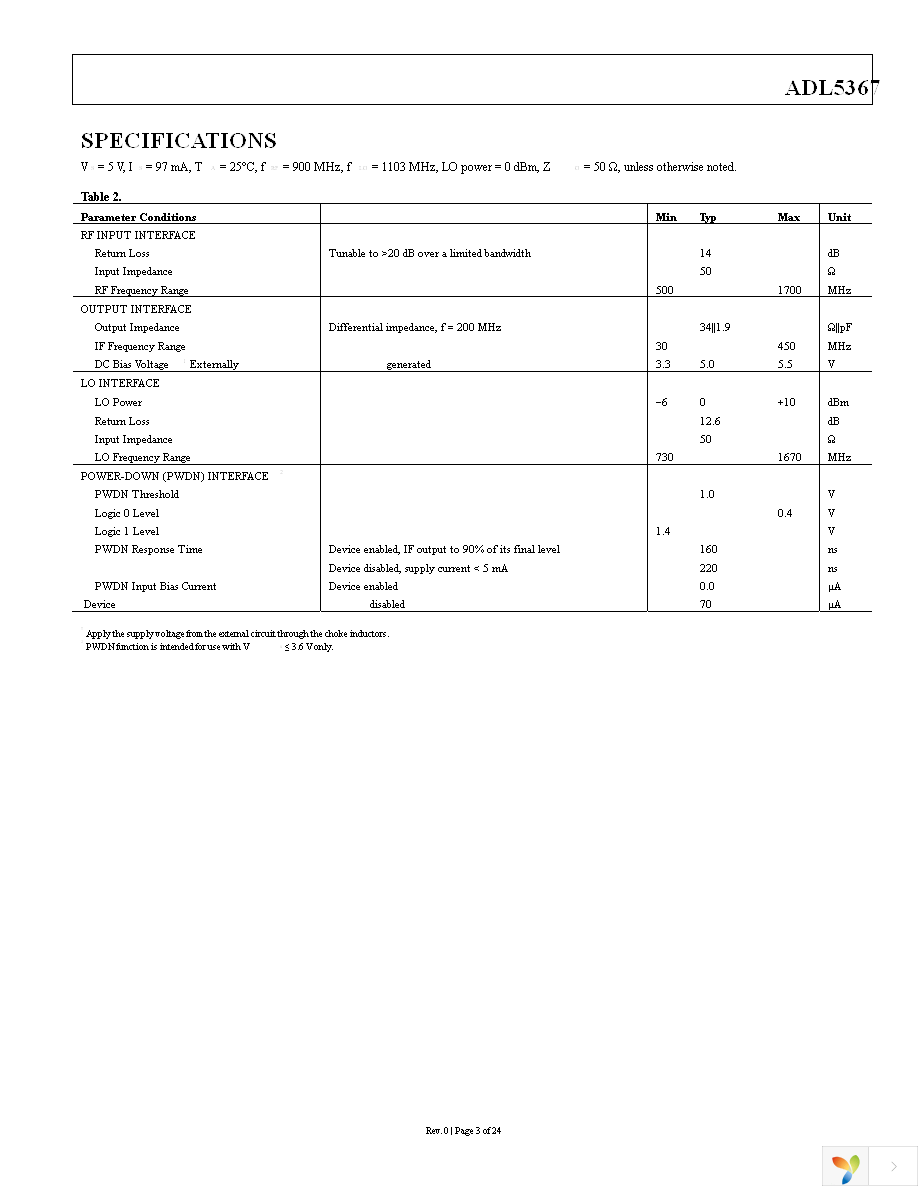 ADL5367ACPZ-R7 Page 3