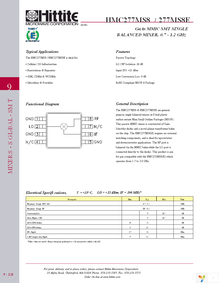 HMC277MS8E Page 3