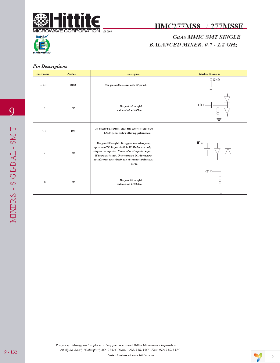 HMC277MS8E Page 7