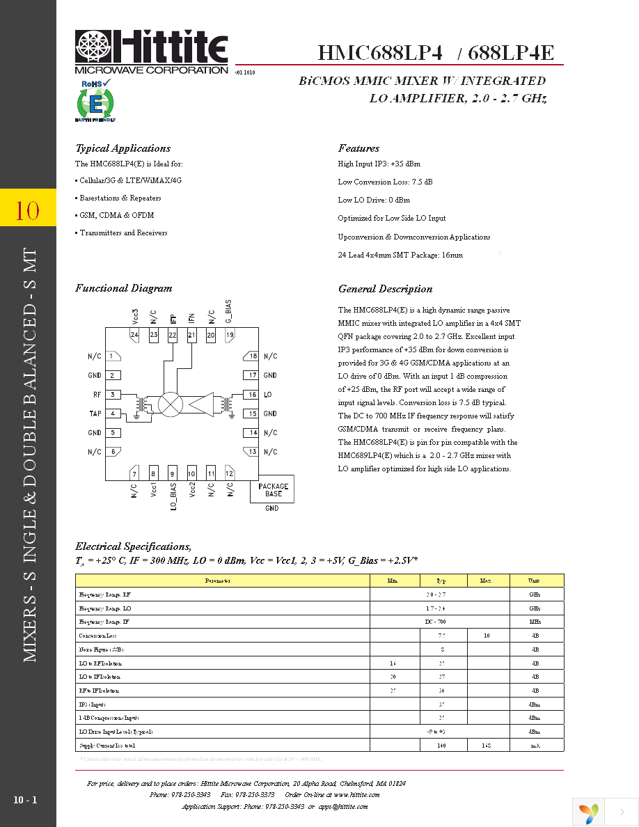 HMC688LP4E Page 3