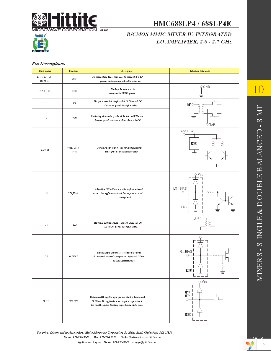 HMC688LP4E Page 8