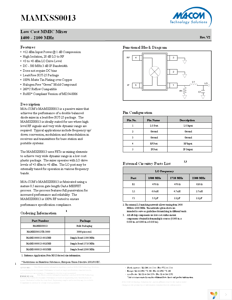 MAMXSS0013TR-3000 Page 1