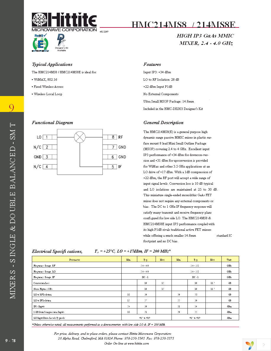 HMC214MS8E Page 3