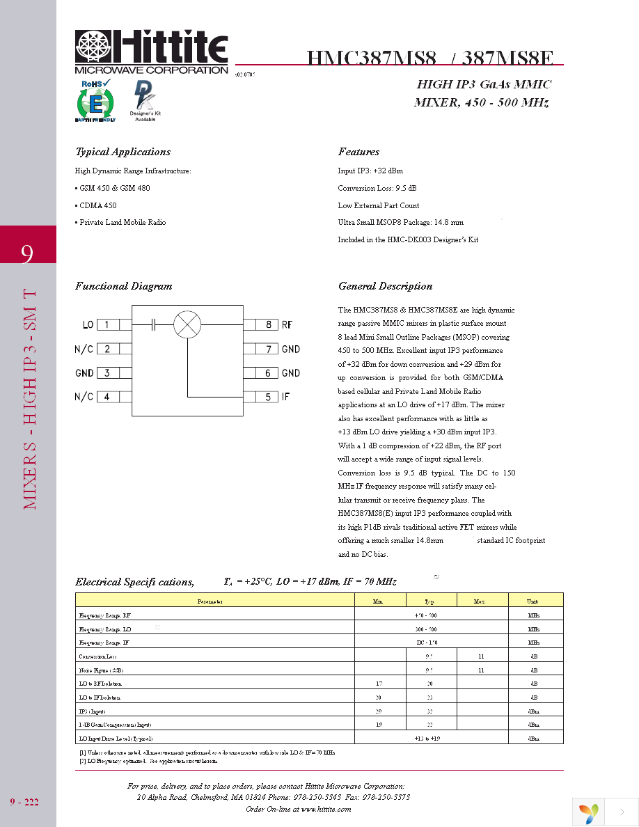 HMC387MS8E Page 3