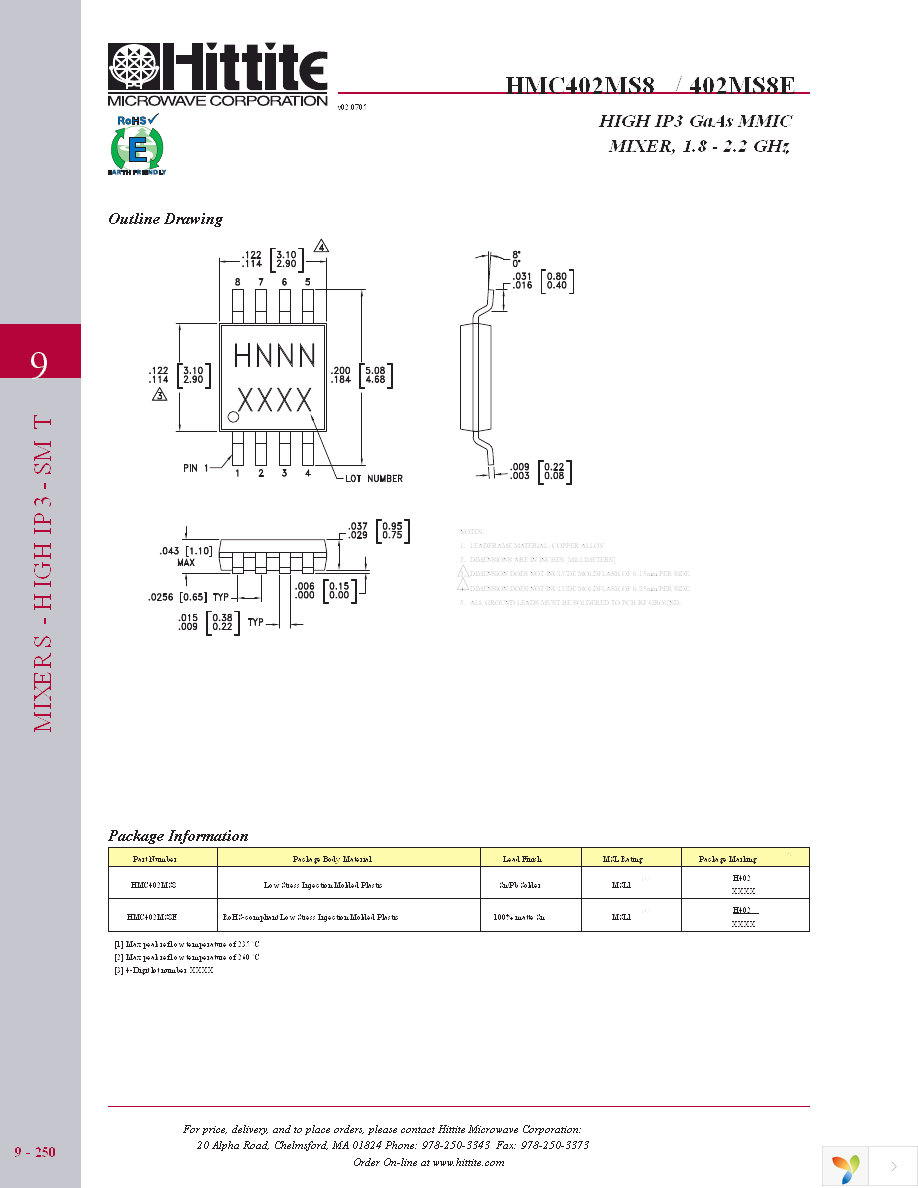 HMC402MS8E Page 7