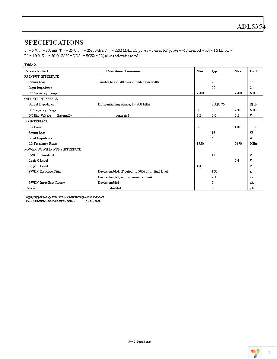 ADL5354ACPZ-R7 Page 3