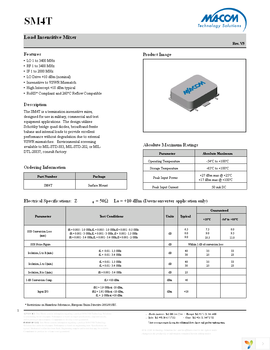 SM4T Page 1