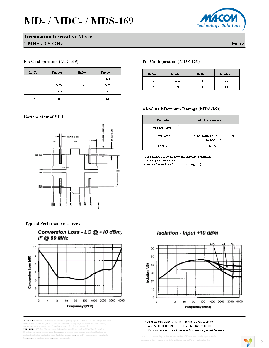 MDS-169-PIN Page 3