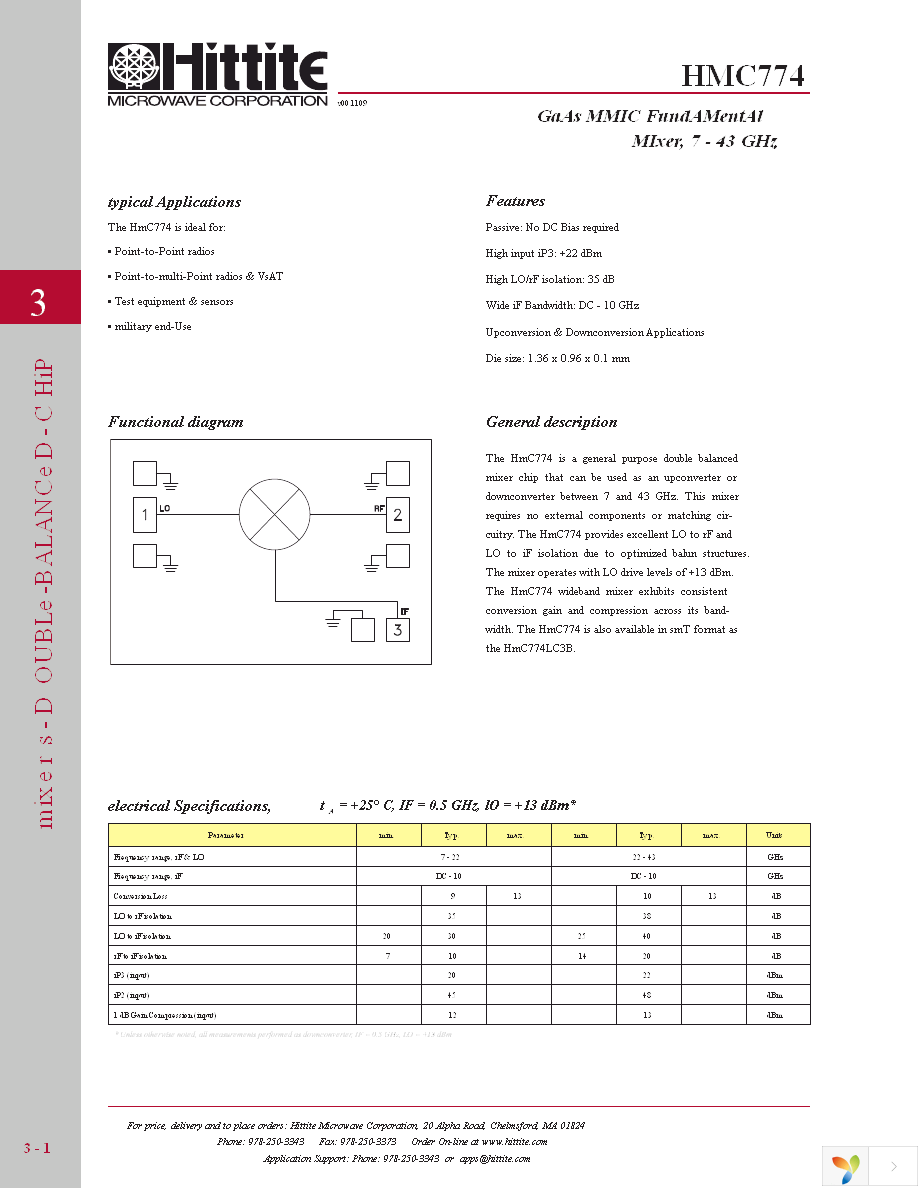 HMC774 Page 3