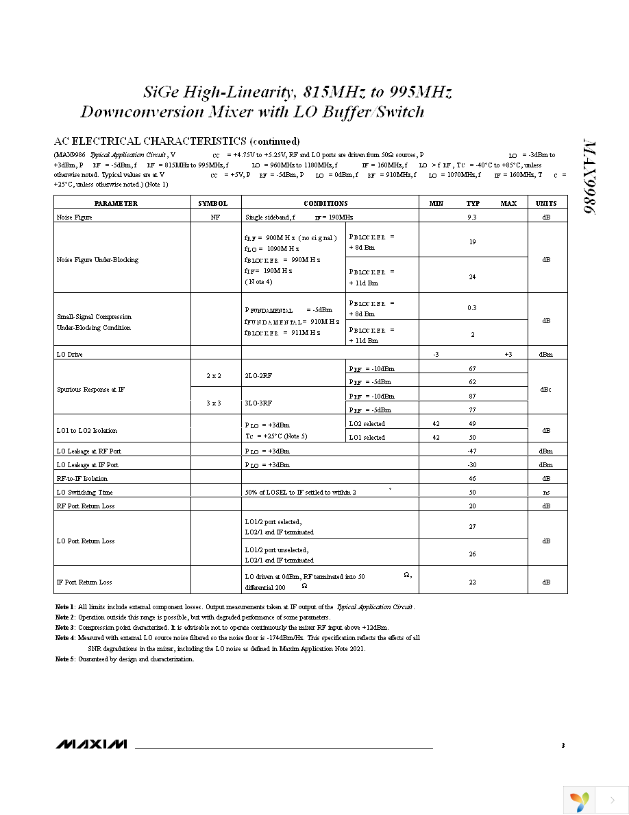 MAX9986ETP+ Page 3