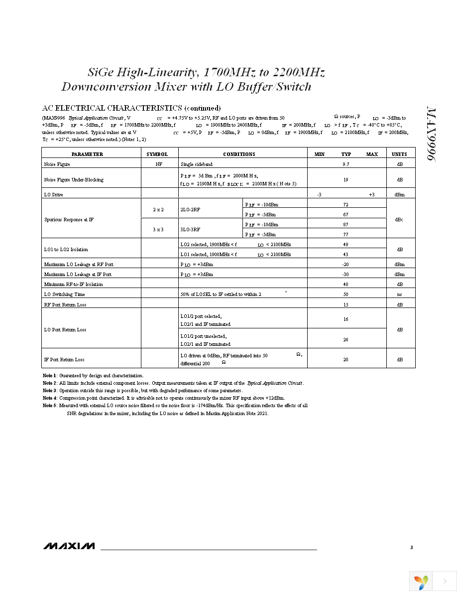 MAX9996ETP+ Page 3