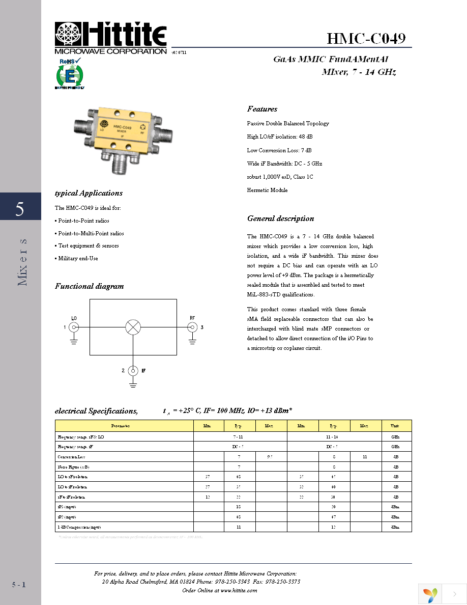 HMC-C049 Page 3