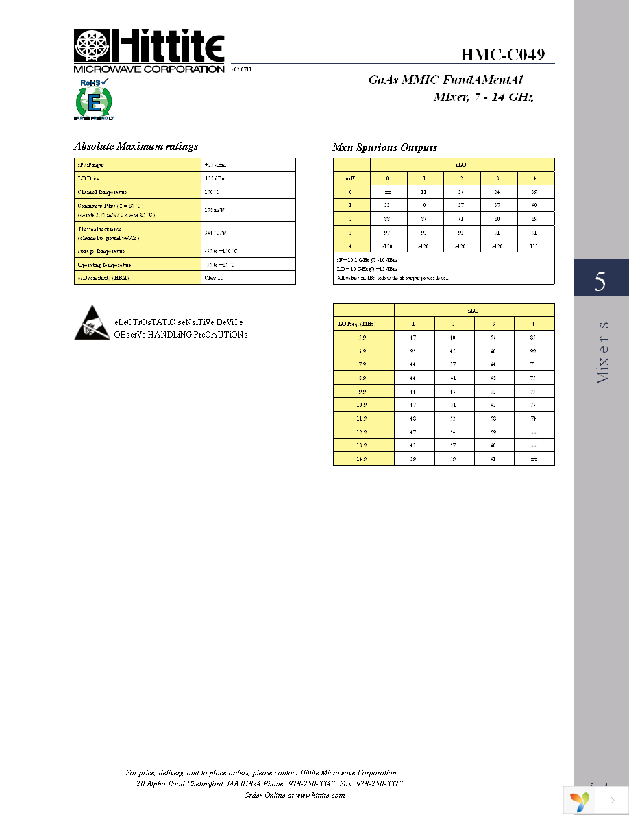 HMC-C049 Page 6