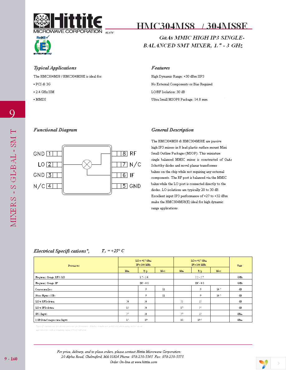 HMC304MS8E Page 3