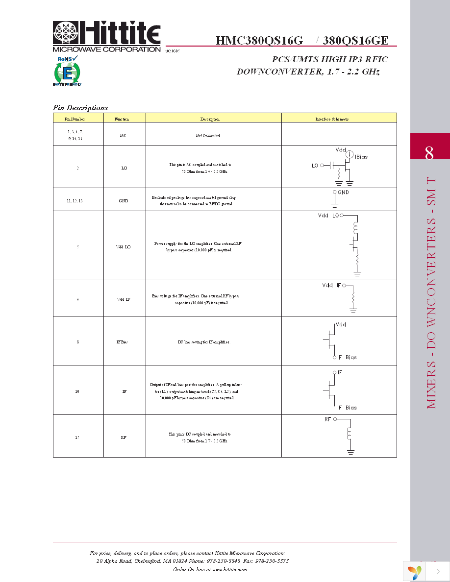 HMC380QS16GE Page 8