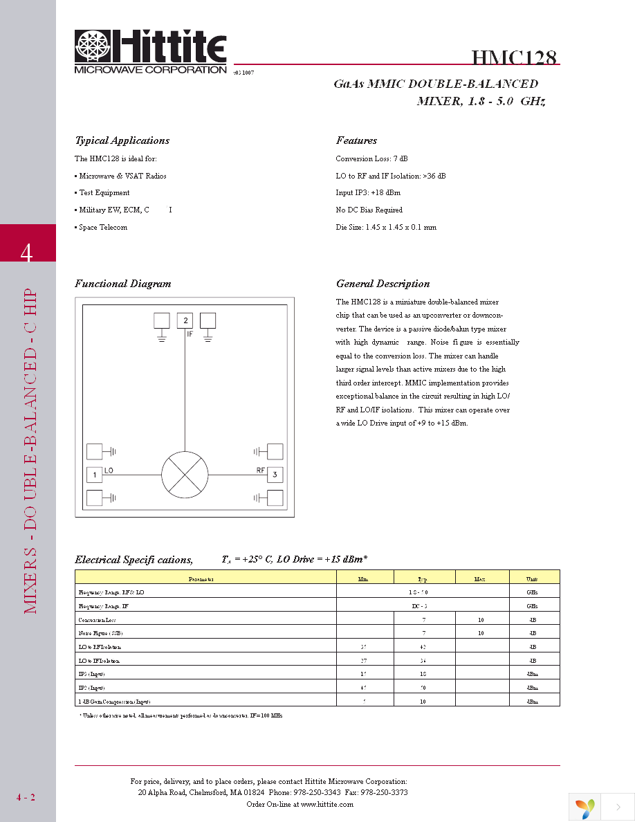 HMC128 Page 3