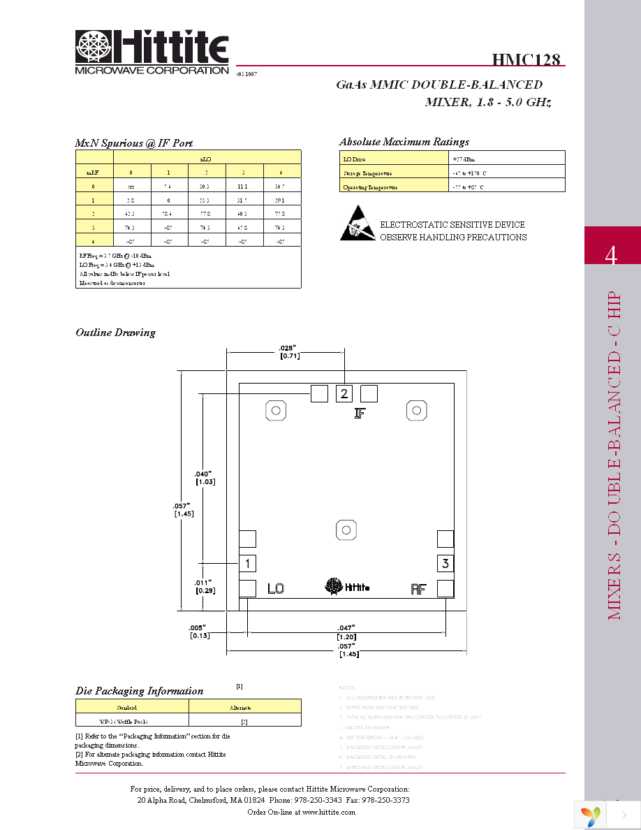 HMC128 Page 6