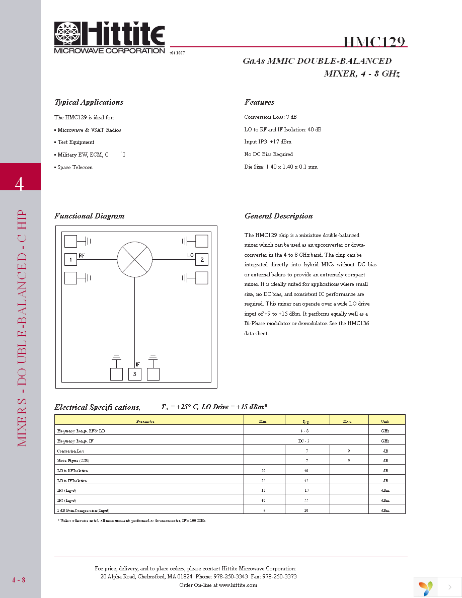 HMC129 Page 3