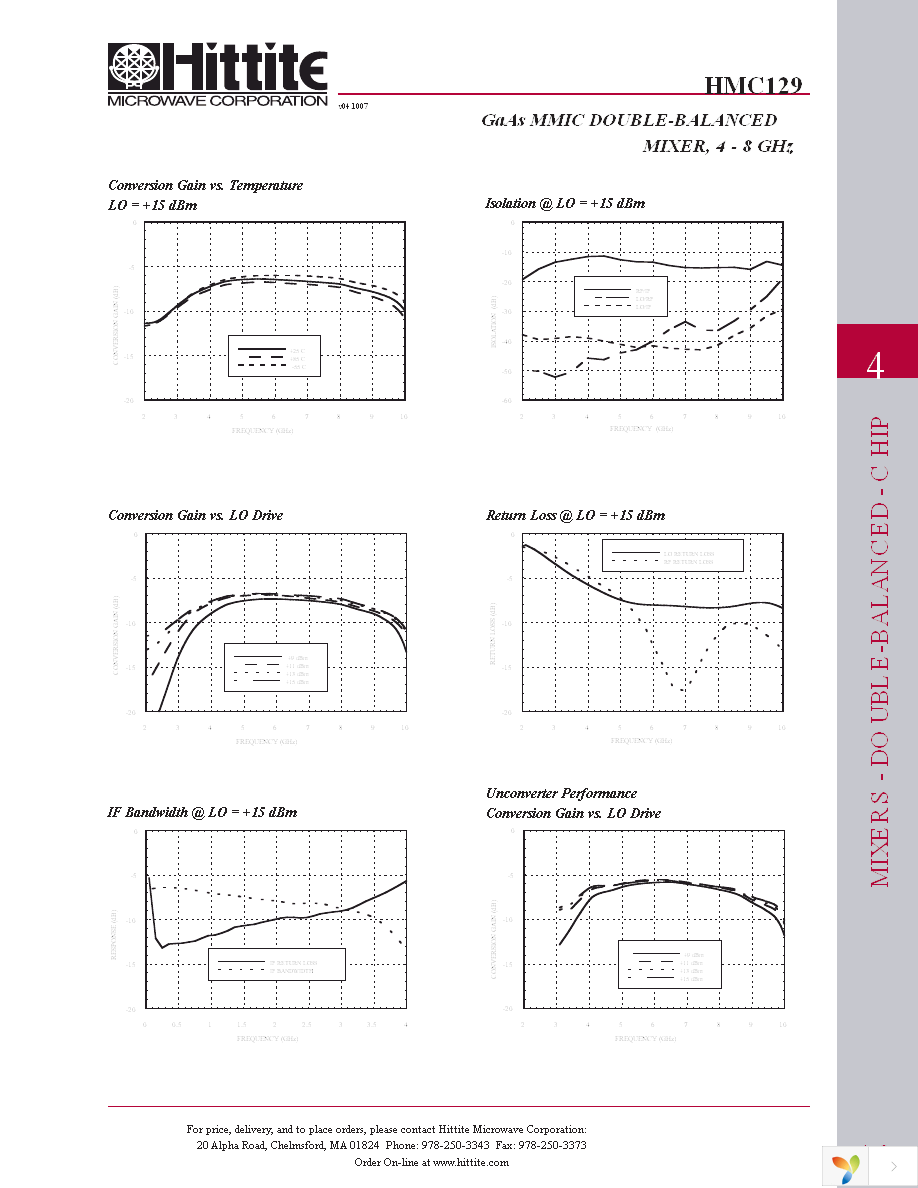 HMC129 Page 4