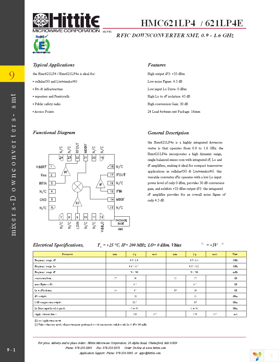 HMC621LP4E Page 3