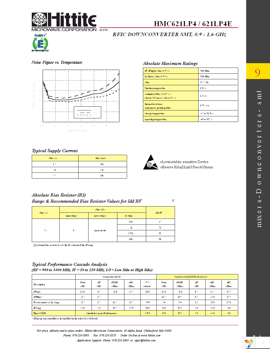 HMC621LP4E Page 6