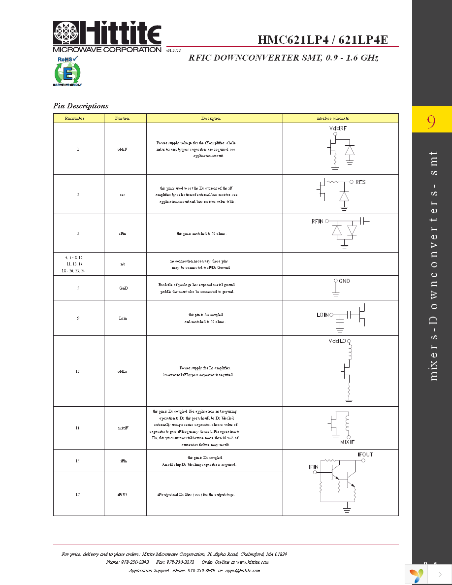 HMC621LP4E Page 8