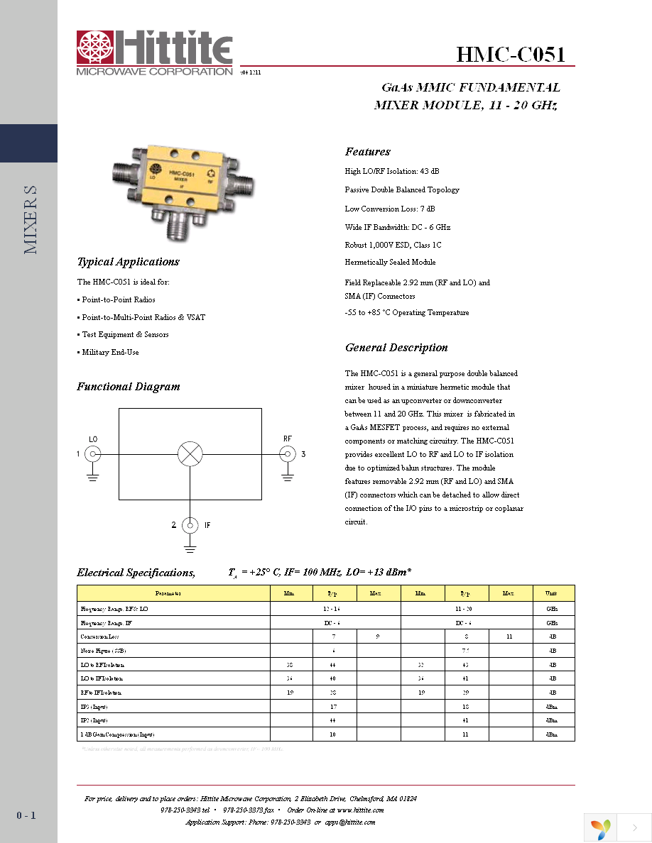 HMC-C051 Page 3