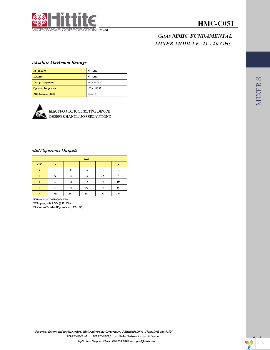 HMC-C051 Page 6