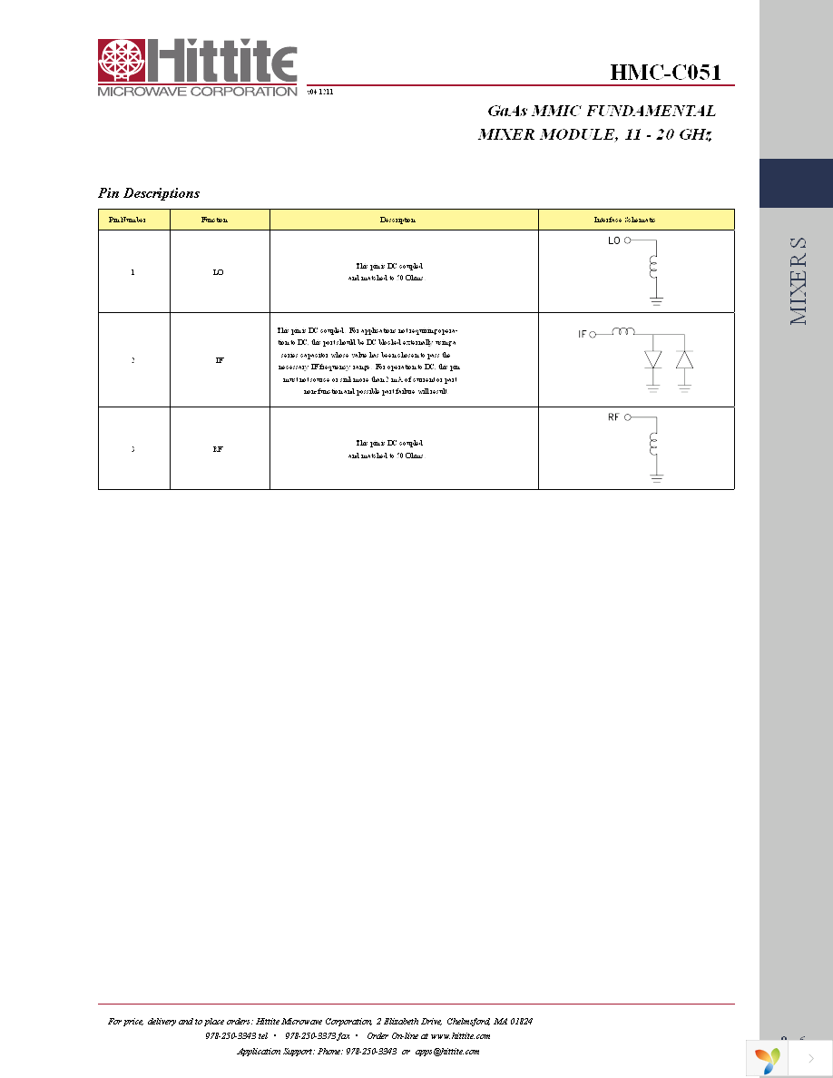 HMC-C051 Page 8