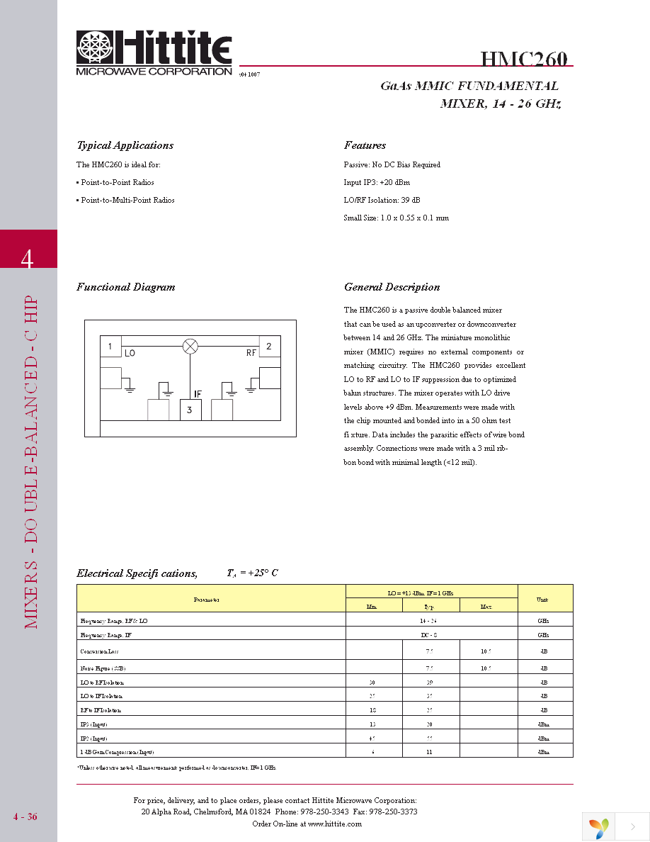 HMC260 Page 3