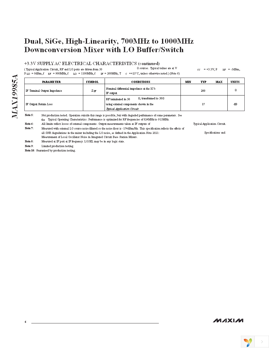 MAX19985AETX+ Page 6