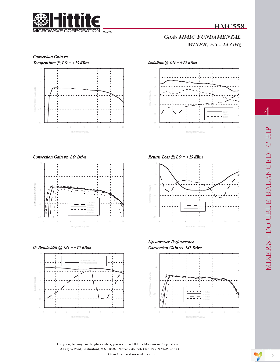 HMC558 Page 4