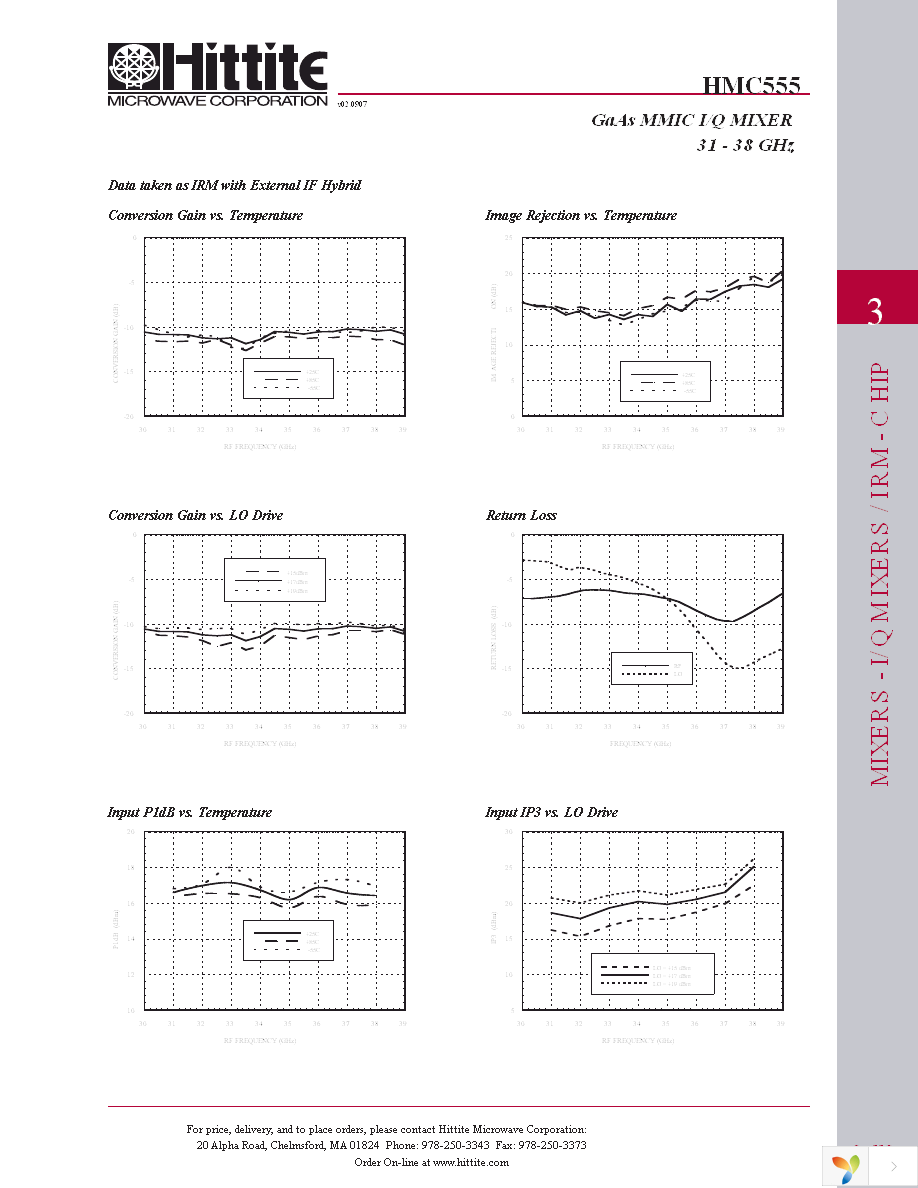 HMC555 Page 4