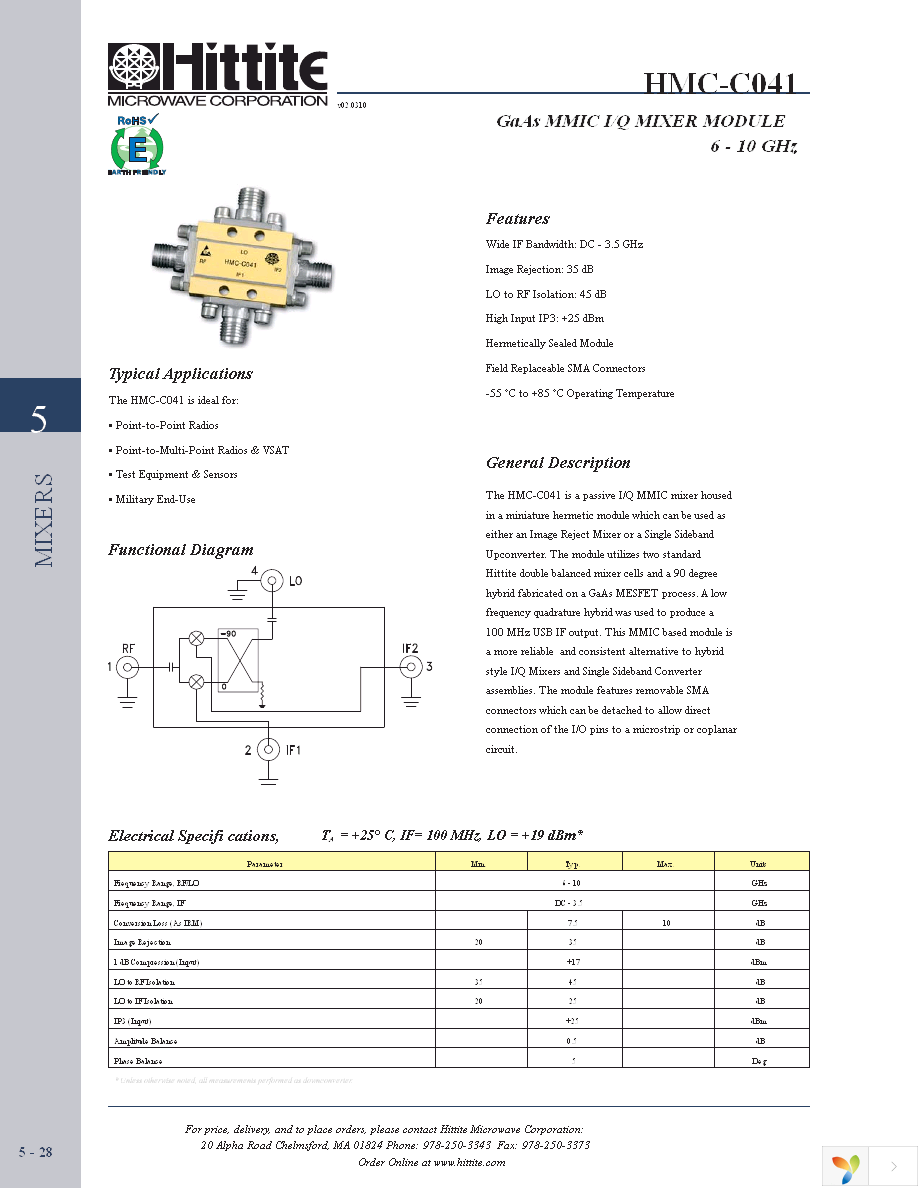 HMC-C041 Page 3