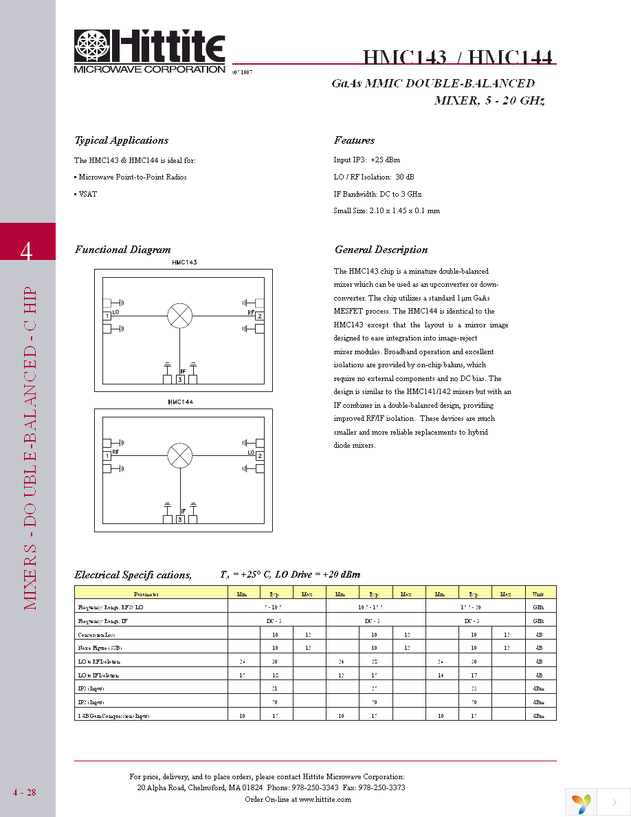 HMC143 Page 3