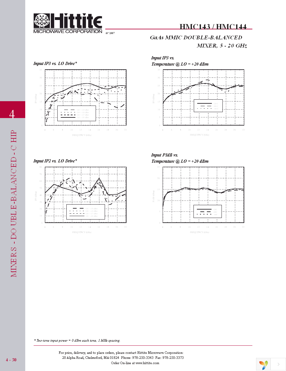 HMC143 Page 5