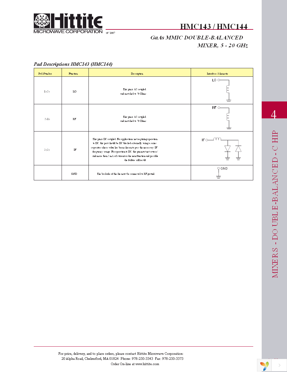 HMC143 Page 8