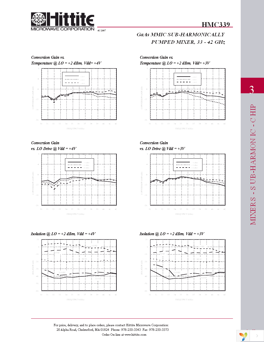 HMC339 Page 4